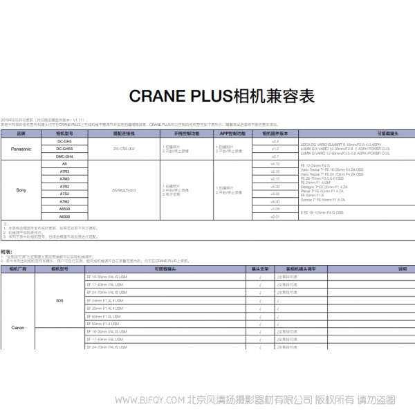 智云 云鶴 plux crane plus 穩定器 兼容列表 相機支持列表 說明書下載 使用手冊 pdf 免費 操作指南 如何使用 快速上手
